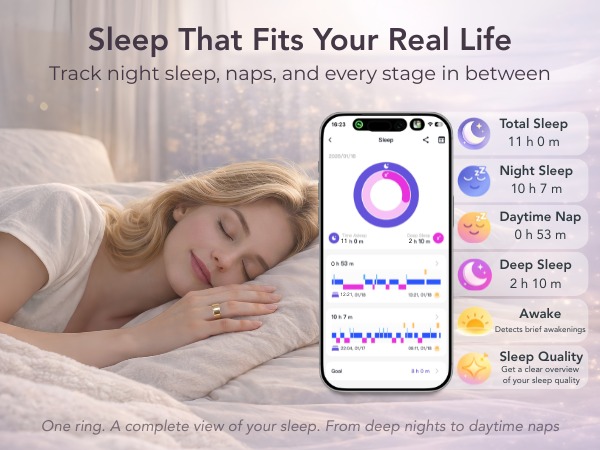 Smart ring designed for everyday wear, tracking sleep, activity, and overall wellness.