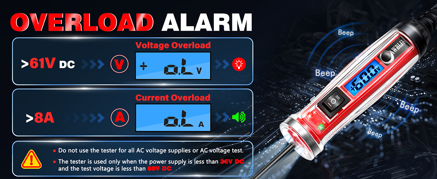 overload alarm