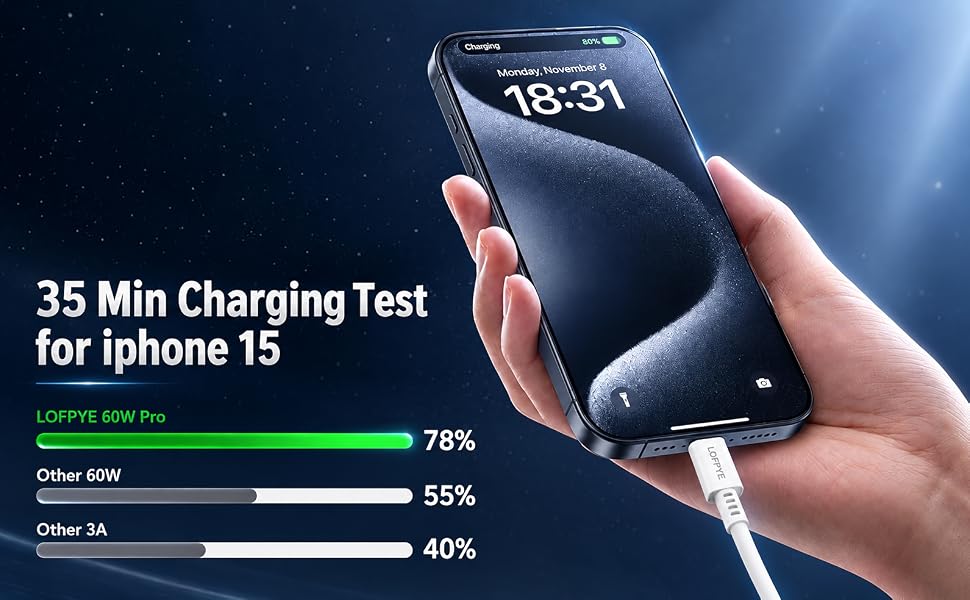 usb c charger