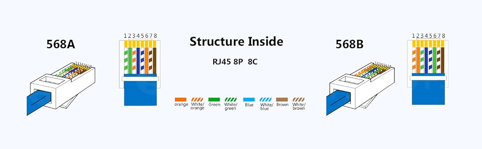 Structure