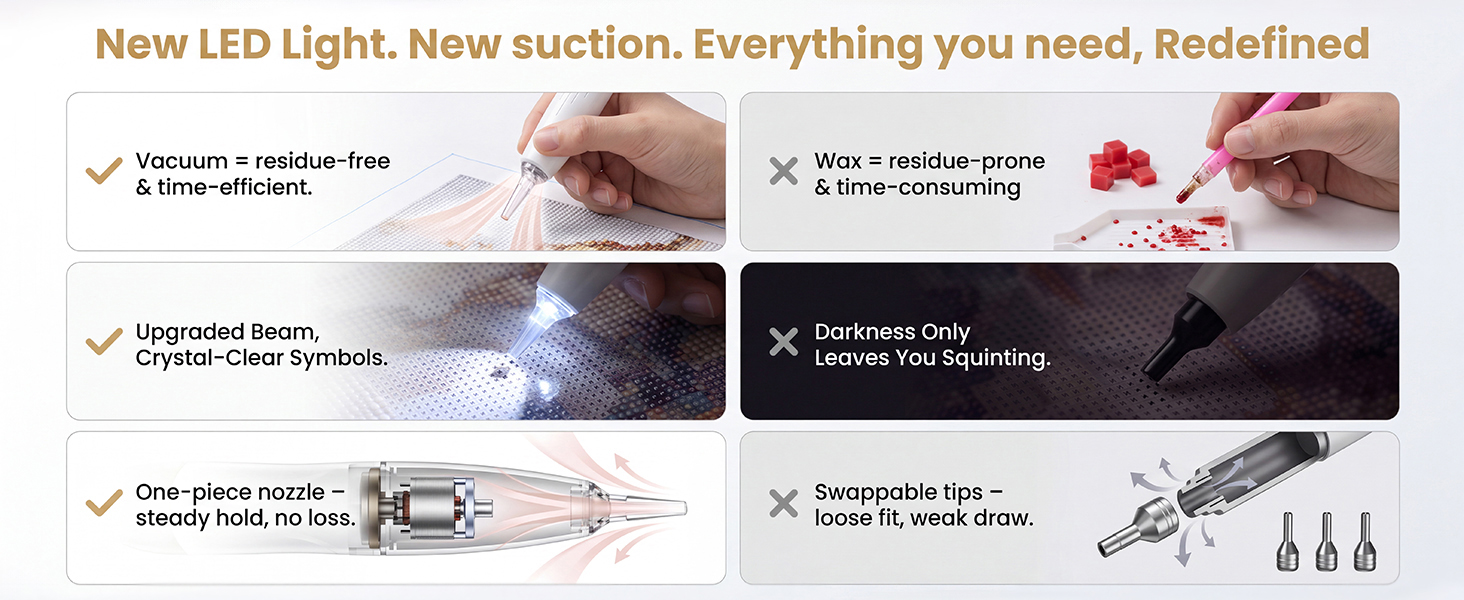 Electric Diamond Art Pens with Light