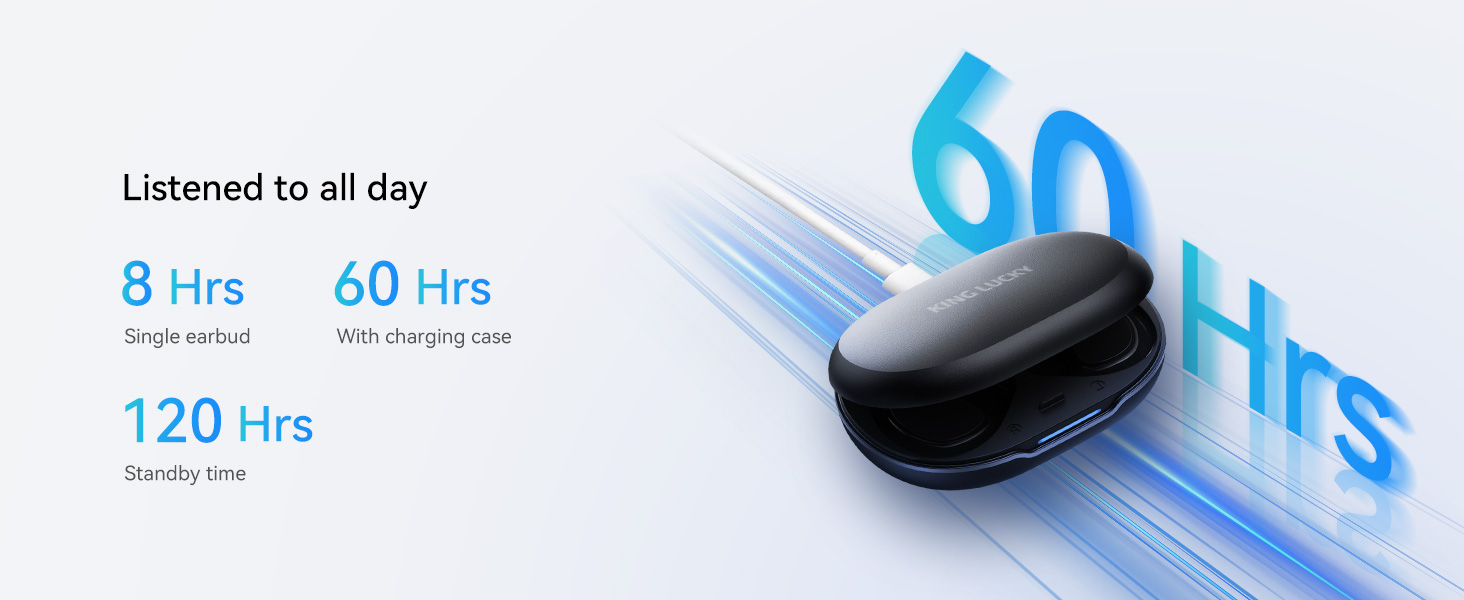 60Hrs Playtime Air Conduction Headphones