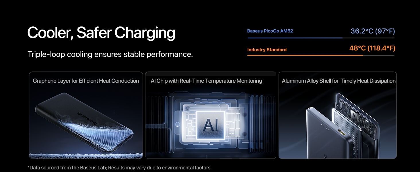 QI2.2 magsafe power bank