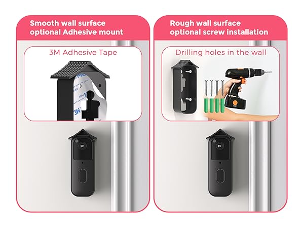 No-Drill Blink Doorbell Mount for Blink Video Doorbell Camera (2nd Gen)