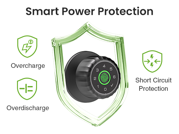 door locks for bedrooms