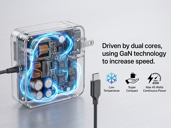 Powered by Dual Core Built with GaN for Speed