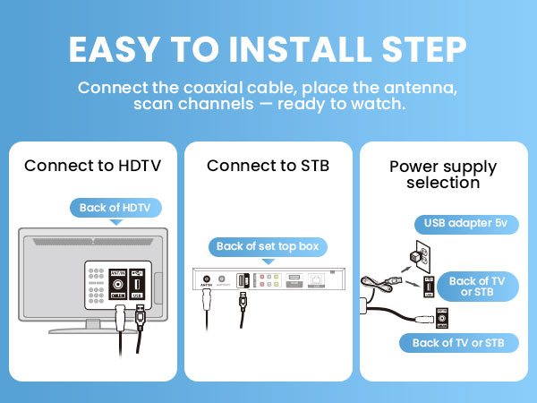 digital antenna for tv