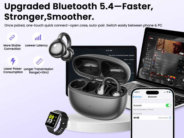 Clip on Earbuds,Waterproof, for Sports, Running, Small Ears & Glasses Wearers,Workouts
