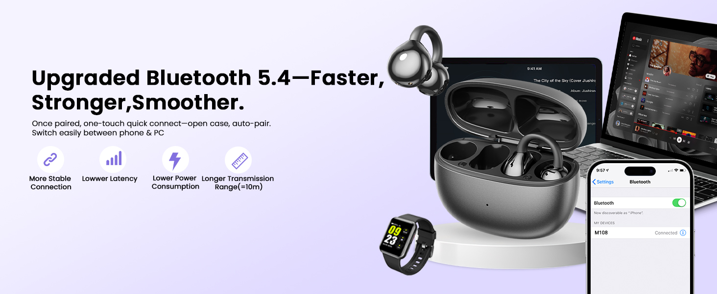Clip on Earbuds,Waterproof, for Sports, Running, Small Ears & Glasses Wearers,Workouts