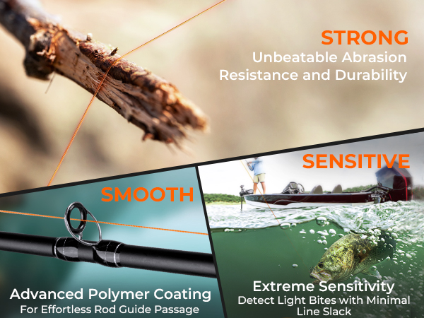 Monofilament Fishing Line