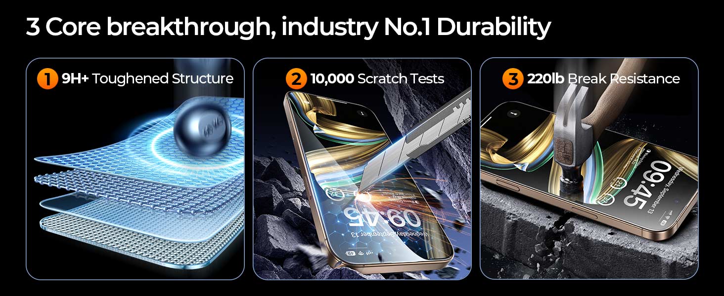 iPhone 16 pro screen protector