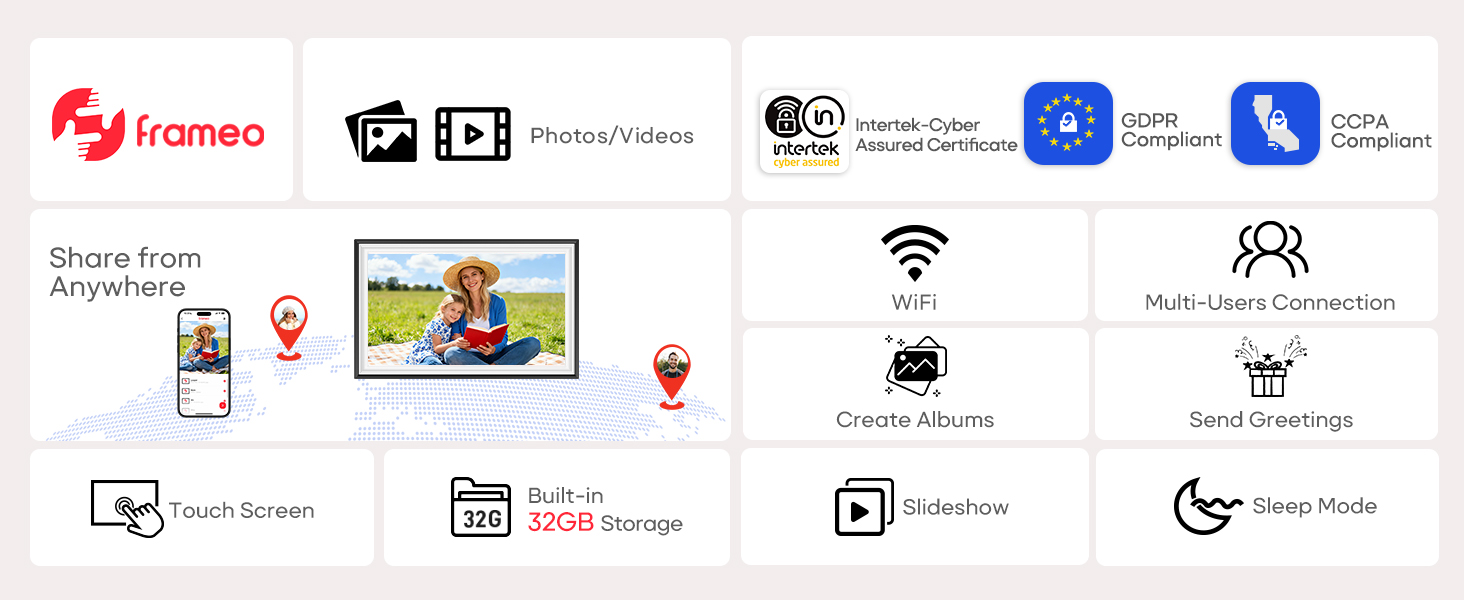 Digital Picture Frame