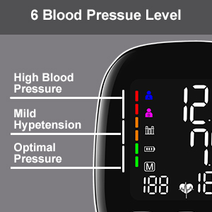 Blood Pressure Machine