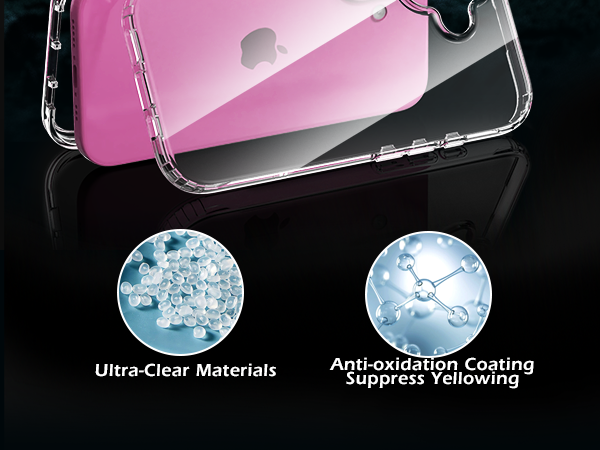 IDweel Hybrid 2 in 1 Durable Crystal Clear Case