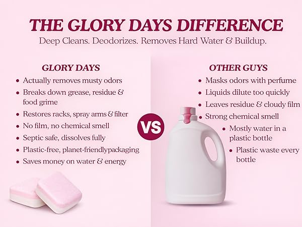 The Glory Days eco friendly difference