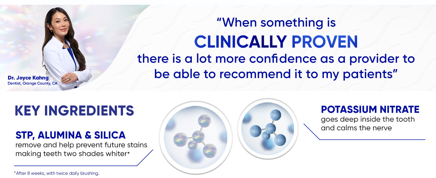 Module 4: Sensodyne Clinical White