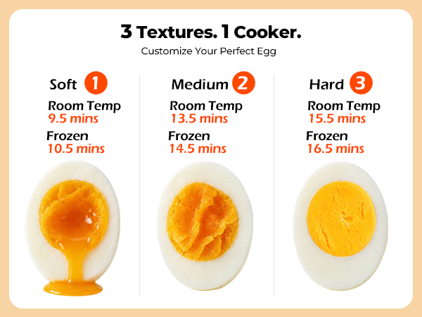 boiled eggs