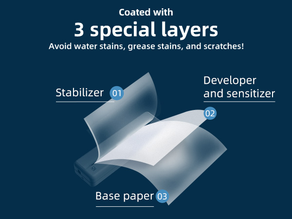 Paper Quality