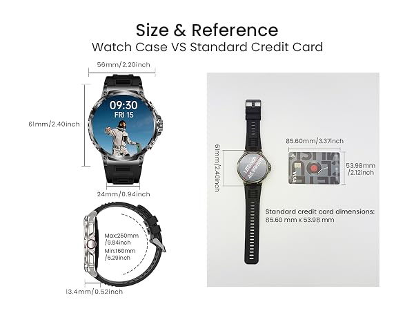 Watch Size vs Standard Credit Card Reference