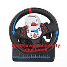 sensitivity adjustment