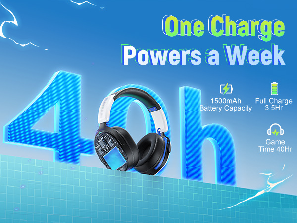 Text reads 'One Charge Powers a Week' on blue background with cloud graphics. Marketing banner showing device battery life capabilities.