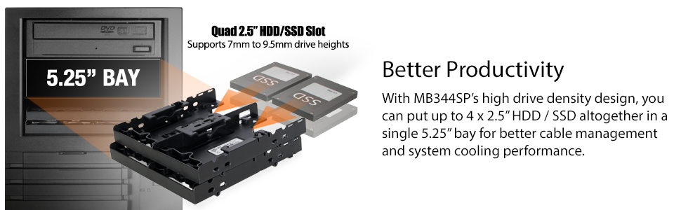 ICY DOCK MB343SP