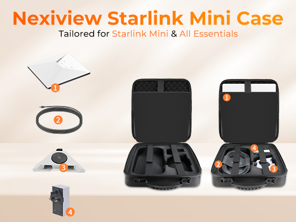 starlink mini case