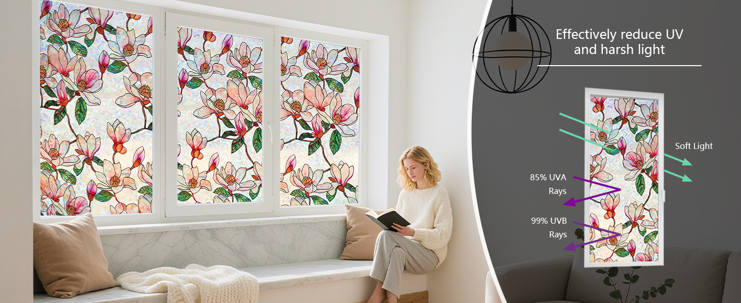 uv blocking window film