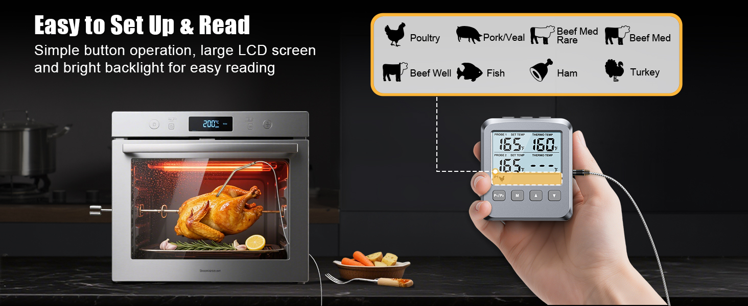 food thermometer