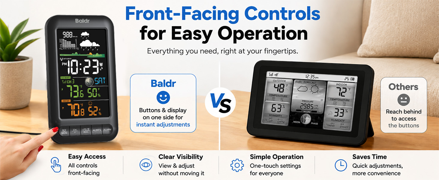 The Benefits of Front-Facing Controls