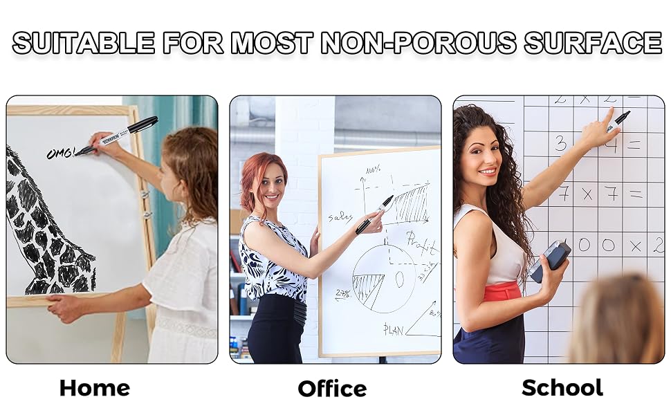 Dry Erase Markers