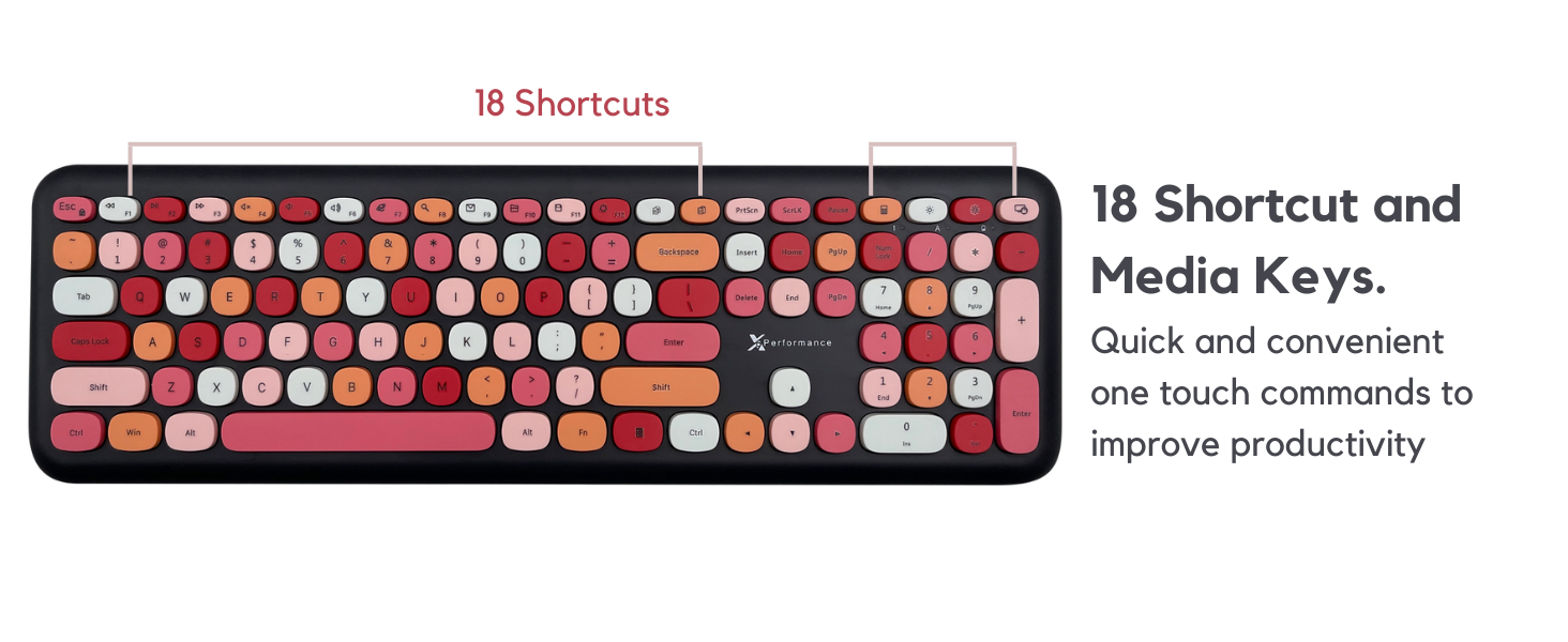 aesthetic keyboard