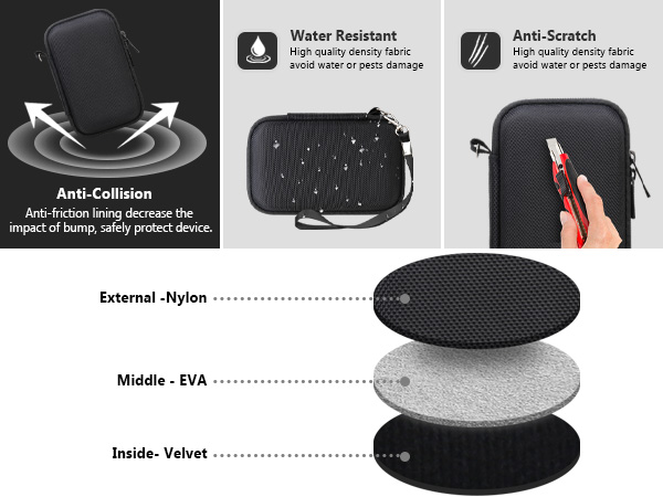 Canon PowerShot SX740 HS Case