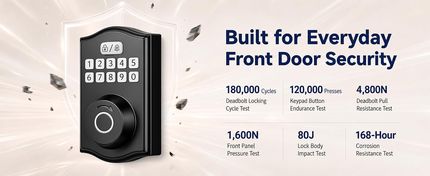 Privacy protected passcode with anti-peeping random digits on keypad
