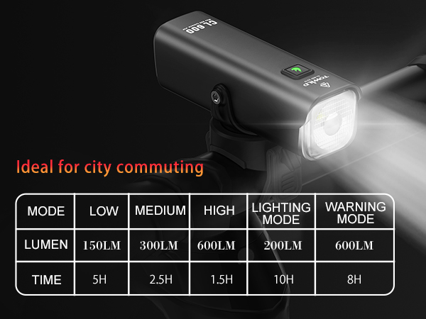 rechargeable bike light