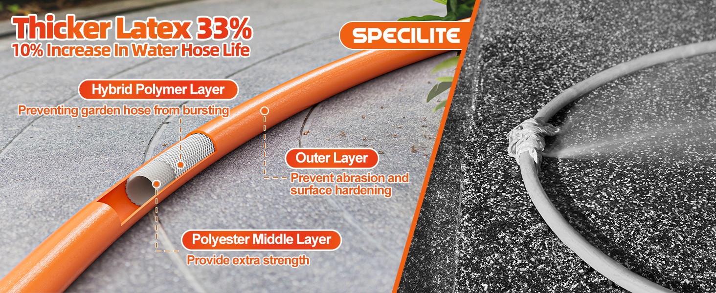 Hybrid Rubber Hose