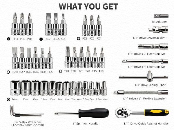 socket set and socket wrench set and ratchet set and 1/4 socket set