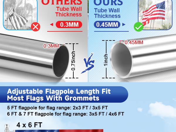1" Tangle Free Stainless Steel Flag Pole