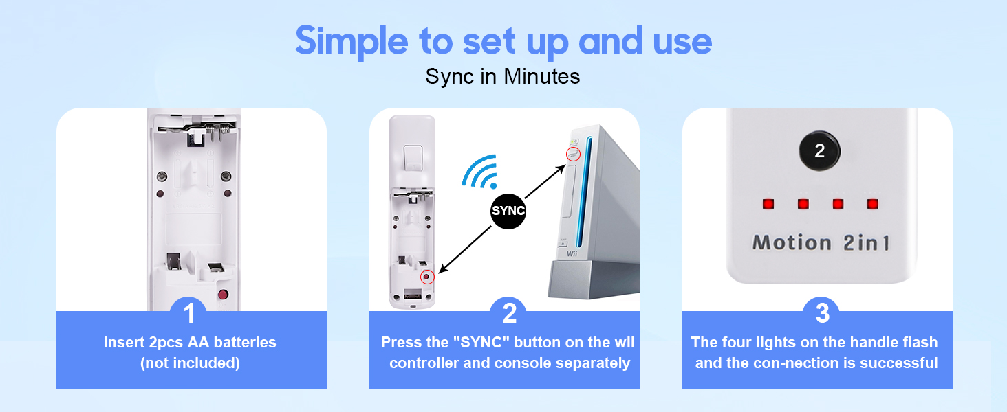 how to sync