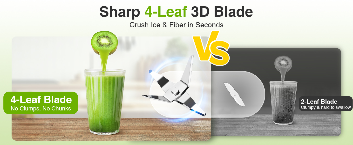 10-second quick blending with 4-leaf blade, no lumps no crumbs left in smoothies