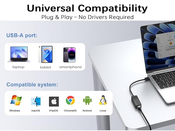 ethernet to usb adapter