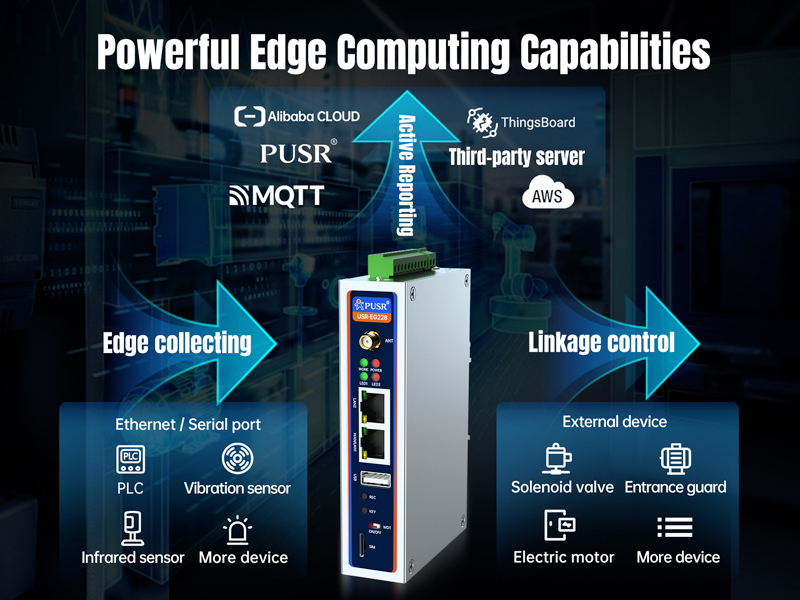 Industrial Control Computer