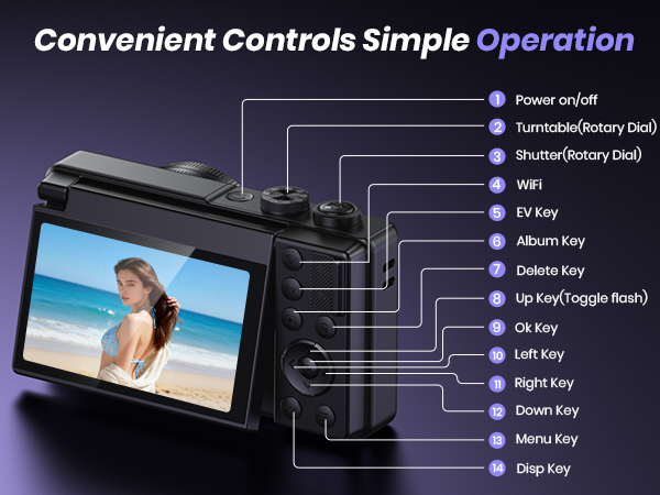 Digital Camera