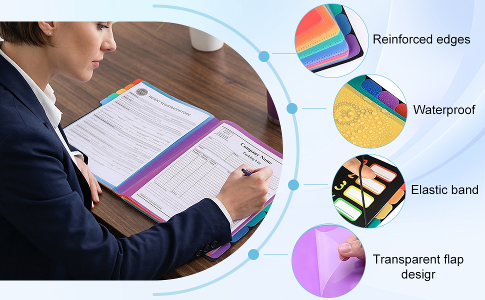 Text reads 'Reinforced edges', 'Waterproof', 'Elastic band', 'Transparent tab design'. Diagram showing product features with colorful circular indicators.