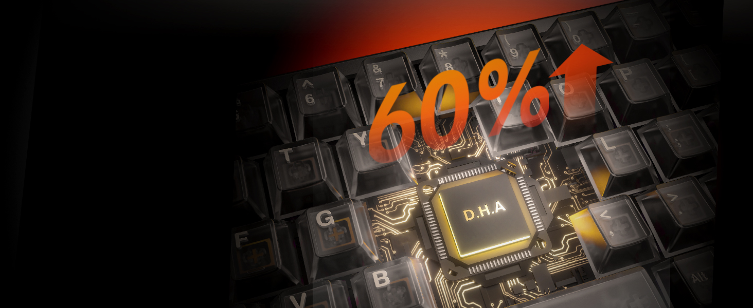 D.H.A. ALGORITHM