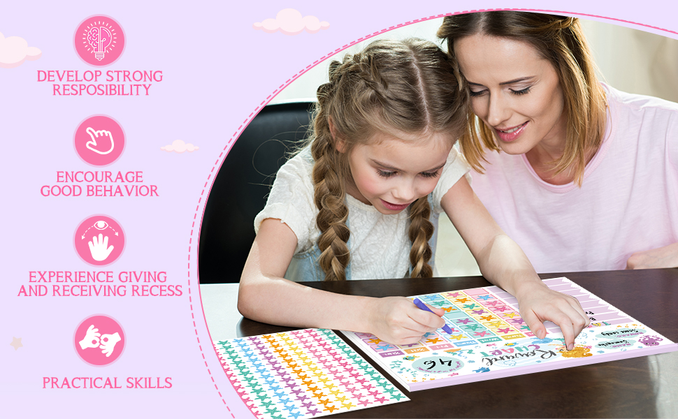 reward chart