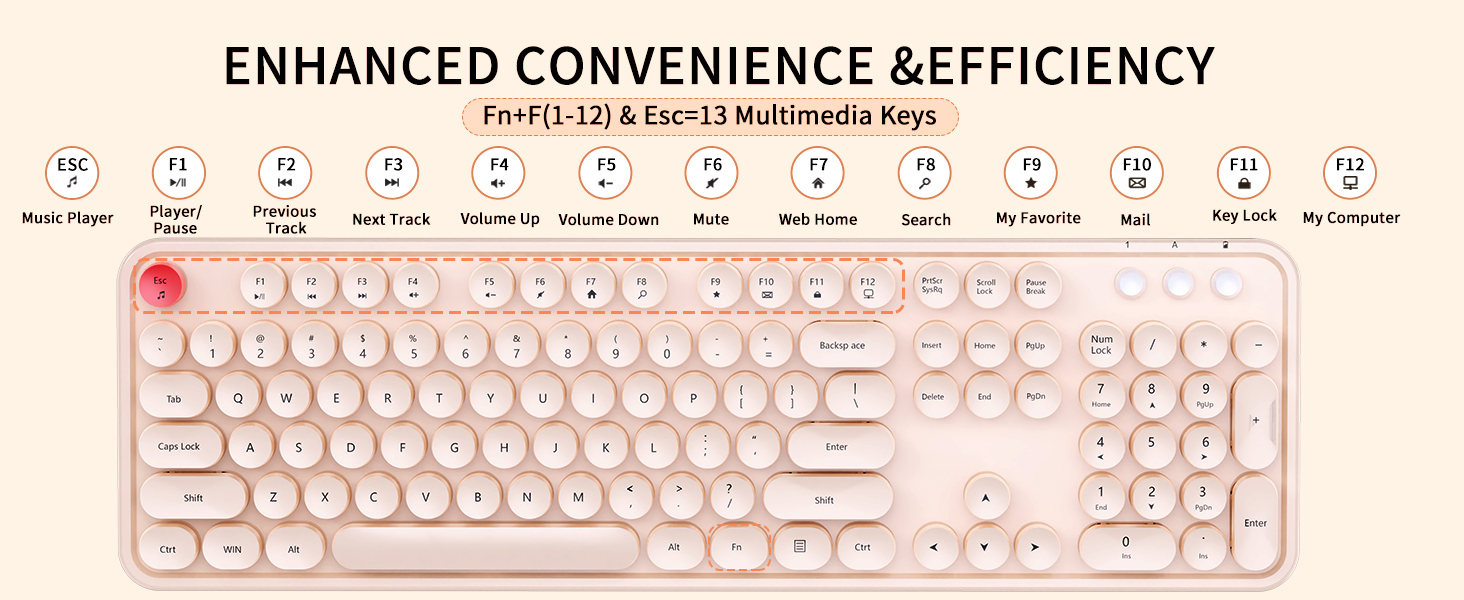 wireless keyboard mouse