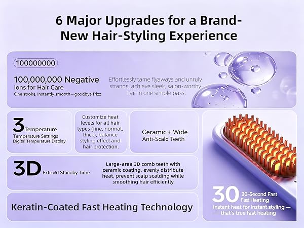 flown go brush pro for short hair