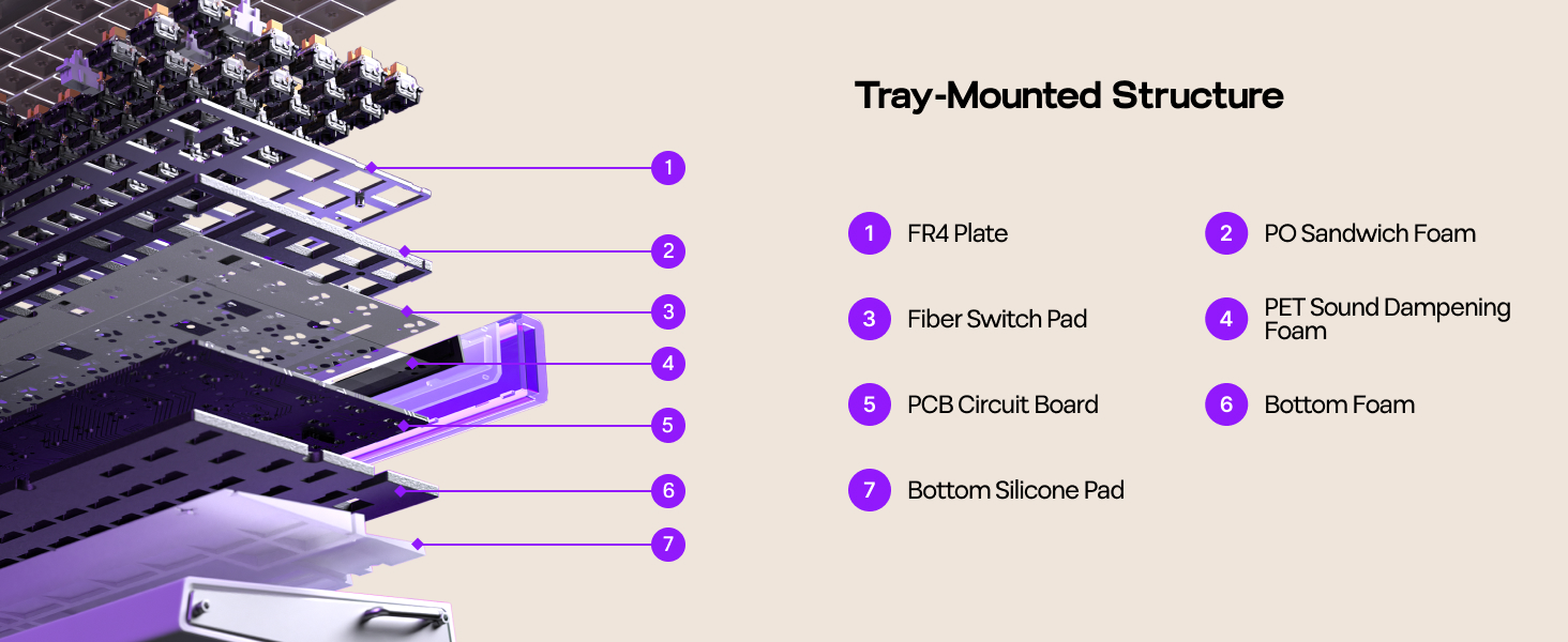 Hall Effect Keyboard with Neon RGB Light Box