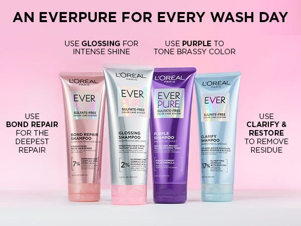 l'oreal paris glossing